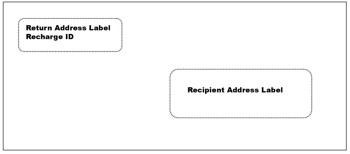 Insert for Mail Services section - Sending Domestic Mail